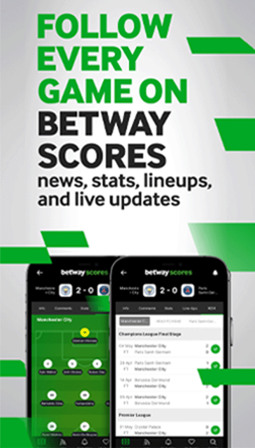 Betway scores